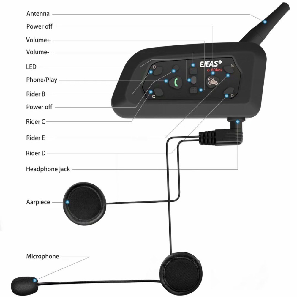 อุปกรณ์เสริมไมโครโฟนหูฟังขนาด  - Full Face Motorcycle Helmet With Bluetooth บทวิจารณ์และราคา