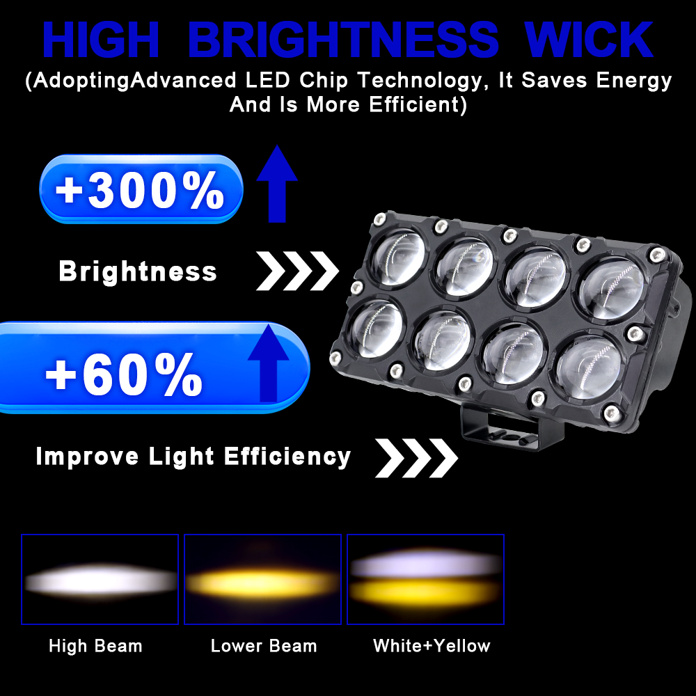ไฟสปอร์ตไลท์เสริมสำหรับมอเตอร์ - Universal Motorcycle Led Headlight Projector บทวิจารณ์และราคา