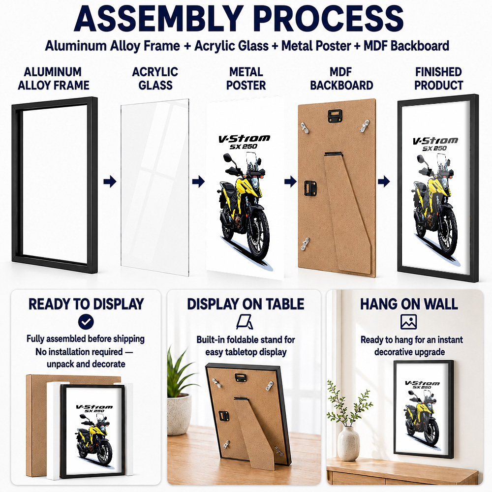 โปสเตอร์โลหะกรอบรูปมอเตอร์ไซค์ - Riding Gear บทวิจารณ์และราคา